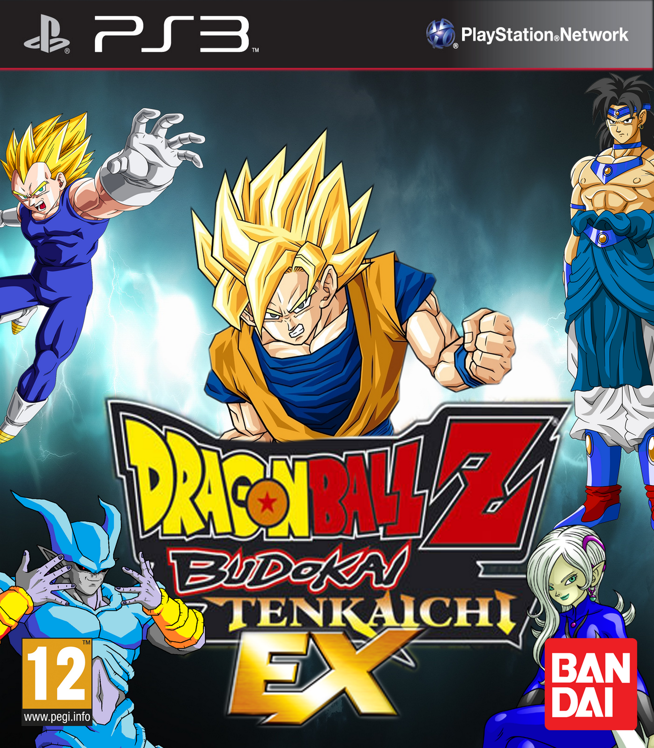 Dragon Ball Z: Budokai Tenkaichi 3 Evaluation